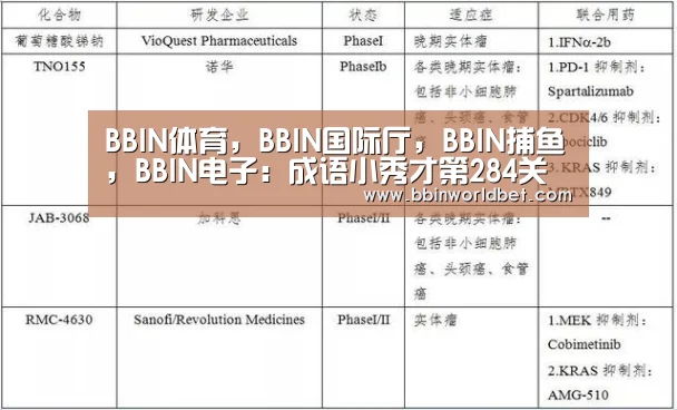 BBIN体育,BBIN国际厅,BBIN捕鱼,BBIN电子:成语小秀才第284关答案攻略 关卡答案攻略详解(图4) BBIN体育,BBIN国际厅,BBIN捕鱼,BBIN电子